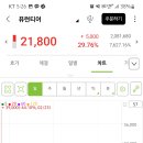 세동산업