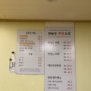 화정족발 이미지