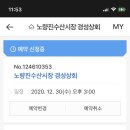 양도상회