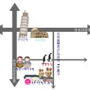 셀프２５시편의점 이미지
