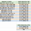 크리벤스