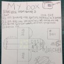 1504김우빈 My box(도착지:부모님의 마음에 들어하는 곳) 이미지