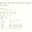 시퀀스 이미지