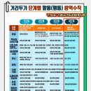 학교앞노래연습장 이미지