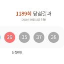 세븐일레븐진해경화위브점 이미지