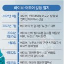 변호사박훈법률사무소 이미지