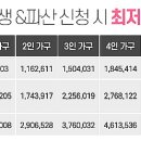법률사무소태산 이미지