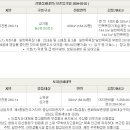 석전동260 이미지