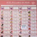 요거트아이스크림의정석인천마전점
