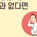 유항외과 이미지