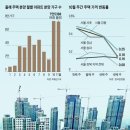 강남건축부동산중개사무소 이미지