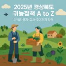 2025년 경상북도 귀농정책 A to Z｜정착금·융자·절차·후기까지 확인