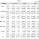 라인엔터 이미지