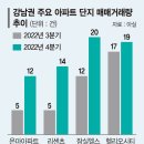 문의에서 이미지