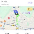 해반천 | 김해 해반천러닝 후기 (출장러닝)