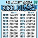 나이