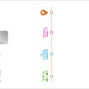 컴포즈커피기업은행 이미지