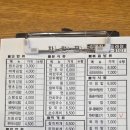 푸드카페김밥천국 서동점 | 동래역 근처 가성비 맛집 김밥천국 푸드카페 제육덮밥l뚝배기불고기 솔직 리뷰