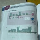 팡세 | 6살 사고력 수학 워크북 추천, 팡세 S1,S2 직접 내돈내산 후기