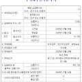 ㈜비아이티 이미지