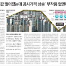 인하병원 이미지