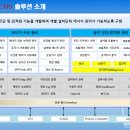 스마트 인더스트리 기반의 에너지 관리 시스템 - Ci-FEMS 이미지
