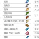 차봄 이미지