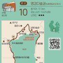 이동 원천항 이미지