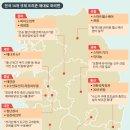프리존 이미지
