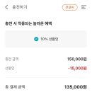 왕솔약국 이미지