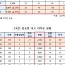 이정환약국 이미지