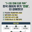 한국레이저