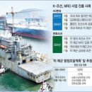 노다지PC 이미지