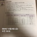 김원빈 소방관계법규 빈킨 스터디 4주 5일차 이미지