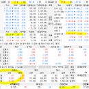 (주)가온코리아 네이버블로그