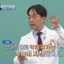 회기새봄한의원 이미지