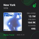 스밍사랑5 이미지