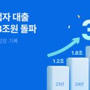 케이