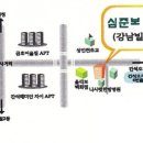 심준보한의원 이미지