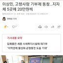 이상민 장관, 고향사랑 기부제 동참…지자체 5곳에 20만원씩 이미지