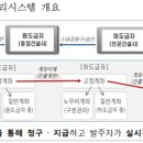 LH시스템 이미지