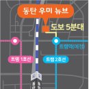 두산중공업 원자력 I&C 이미지