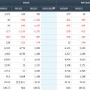 (주)에이프로젠바이오로직스 이미지