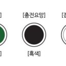 밧데리사자