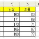 회원님들 제발도와주세요.. 이미지