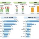 2023/12/27(수)신문일부요약 이미지