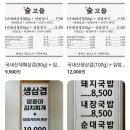 김해진영맛집 숲고을대패삼겹집밥 정식 짧은후기