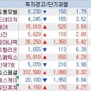 (주)엘에스엔지니어링 이미지