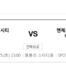 오늘 밤 FA컵 결승 맨시티 VS 맨유 이미지