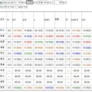 (주)제주킹마트 이미지